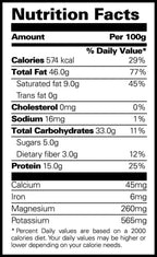 GreenFinity Healthy Seeds Combo- Pumpkin, Sunflower, 200g, Chia Flax Seeds 250g (Pack of 4)